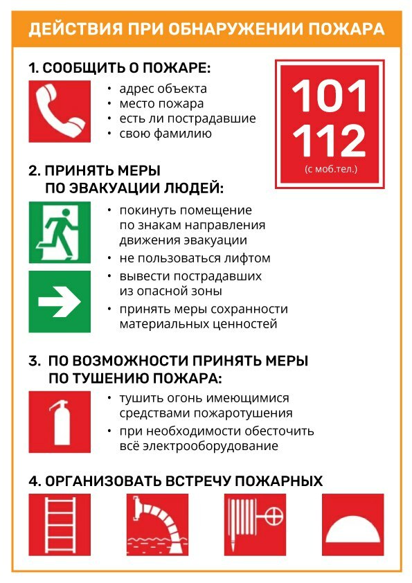 Действия при обнаружении пожара - Отель Концерт Какие действия необходимо сделать при обнаружении пожара