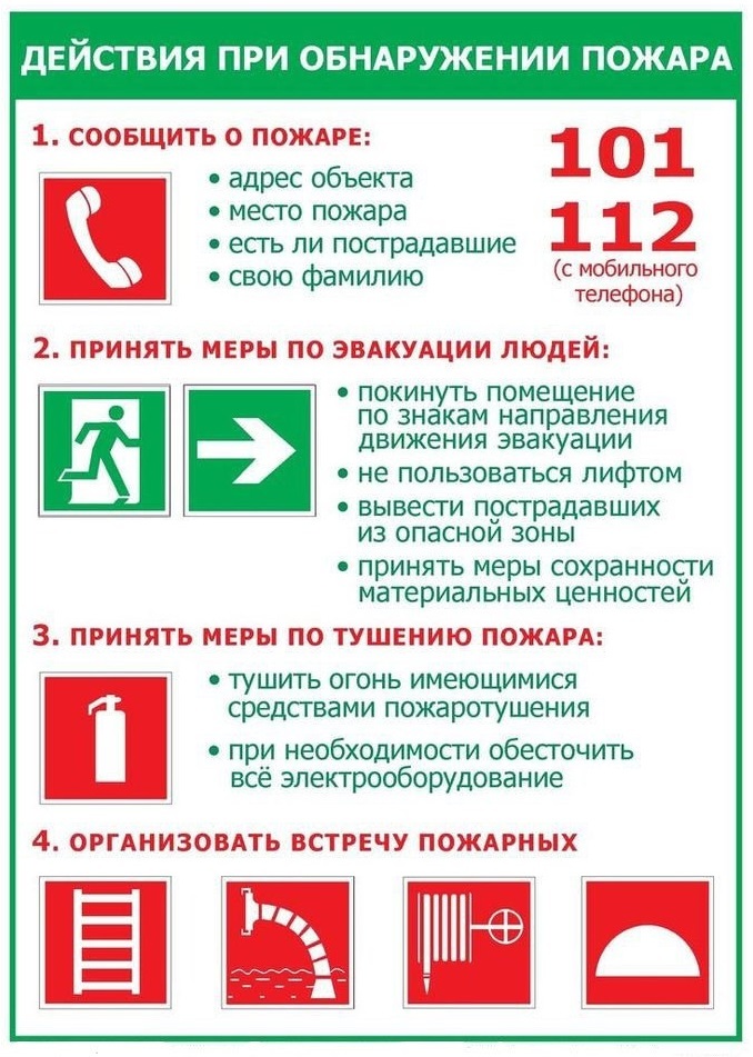 Действия при обнаружении пожара - Отель Концерт Какие действия необходимо сделать при обнаружении пожара